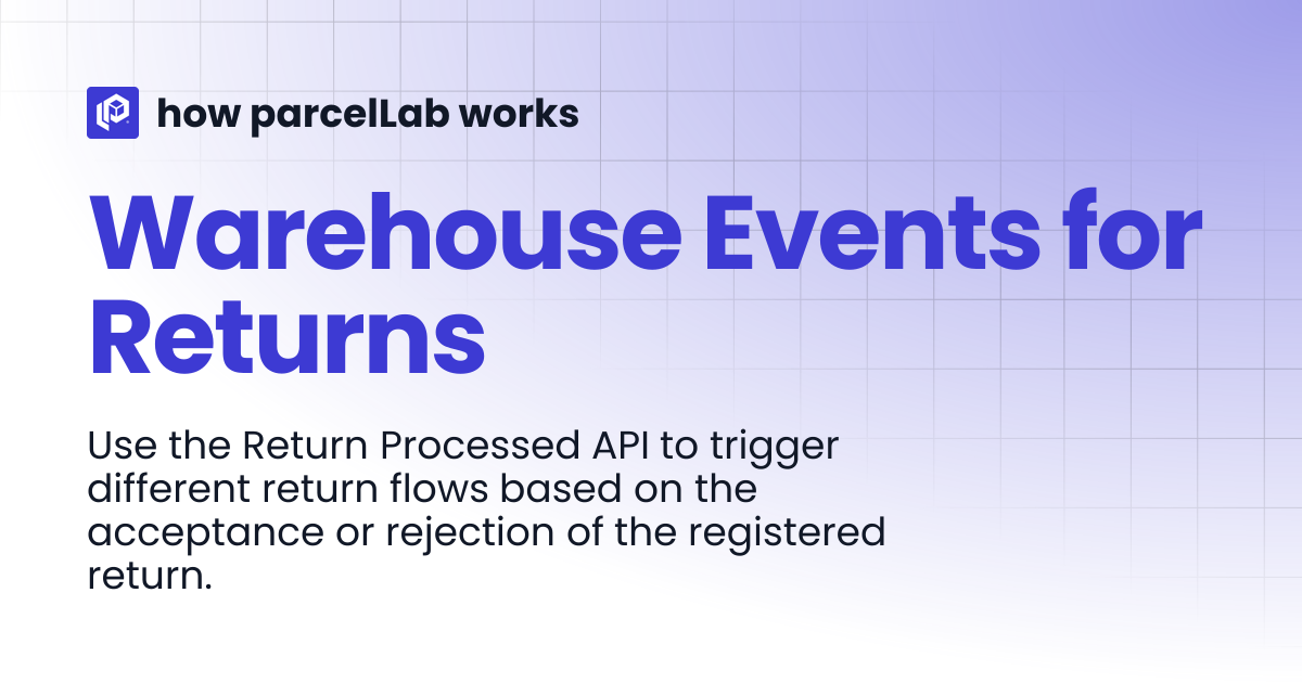 Warehouse Events for Returns | Developers API v2 LTS | how parcelLab works