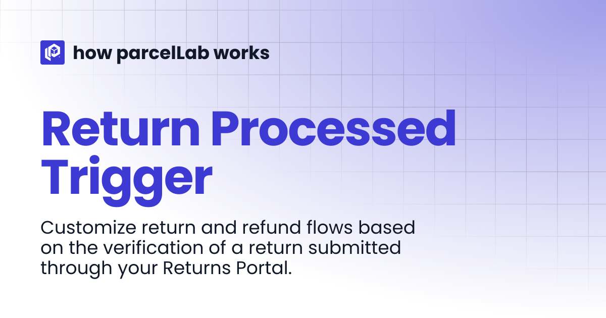 Return Processed Trigger | Developers API v2 LTS | how parcelLab works