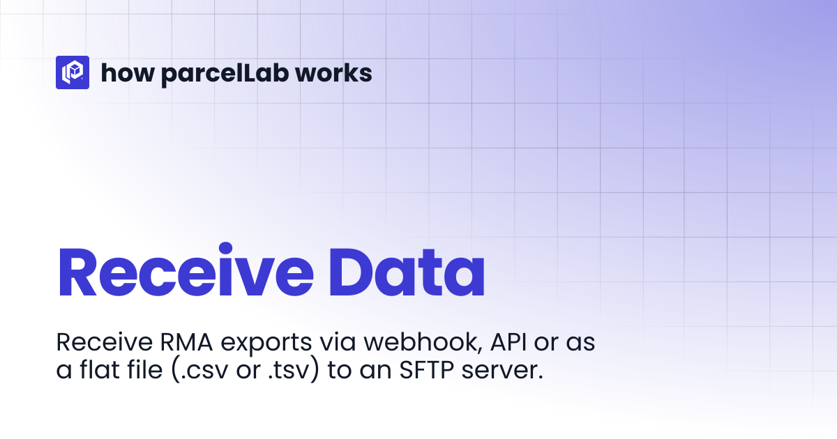 Receive Data | Developers API v2 LTS | how parcelLab works
