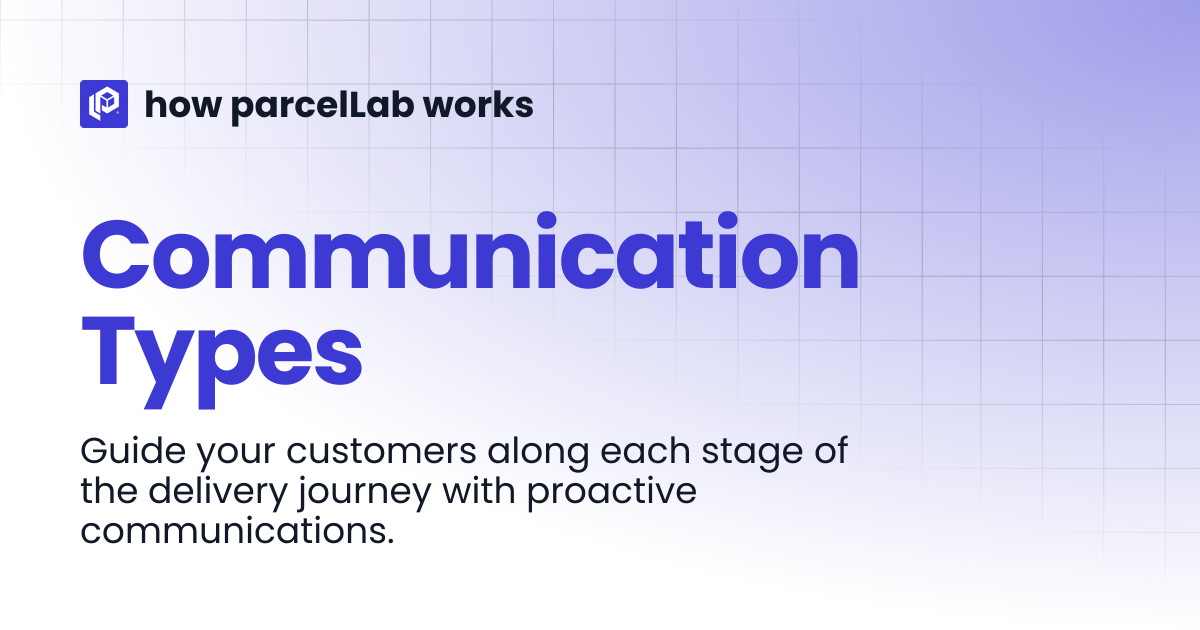 Communication Types | how parcelLab works